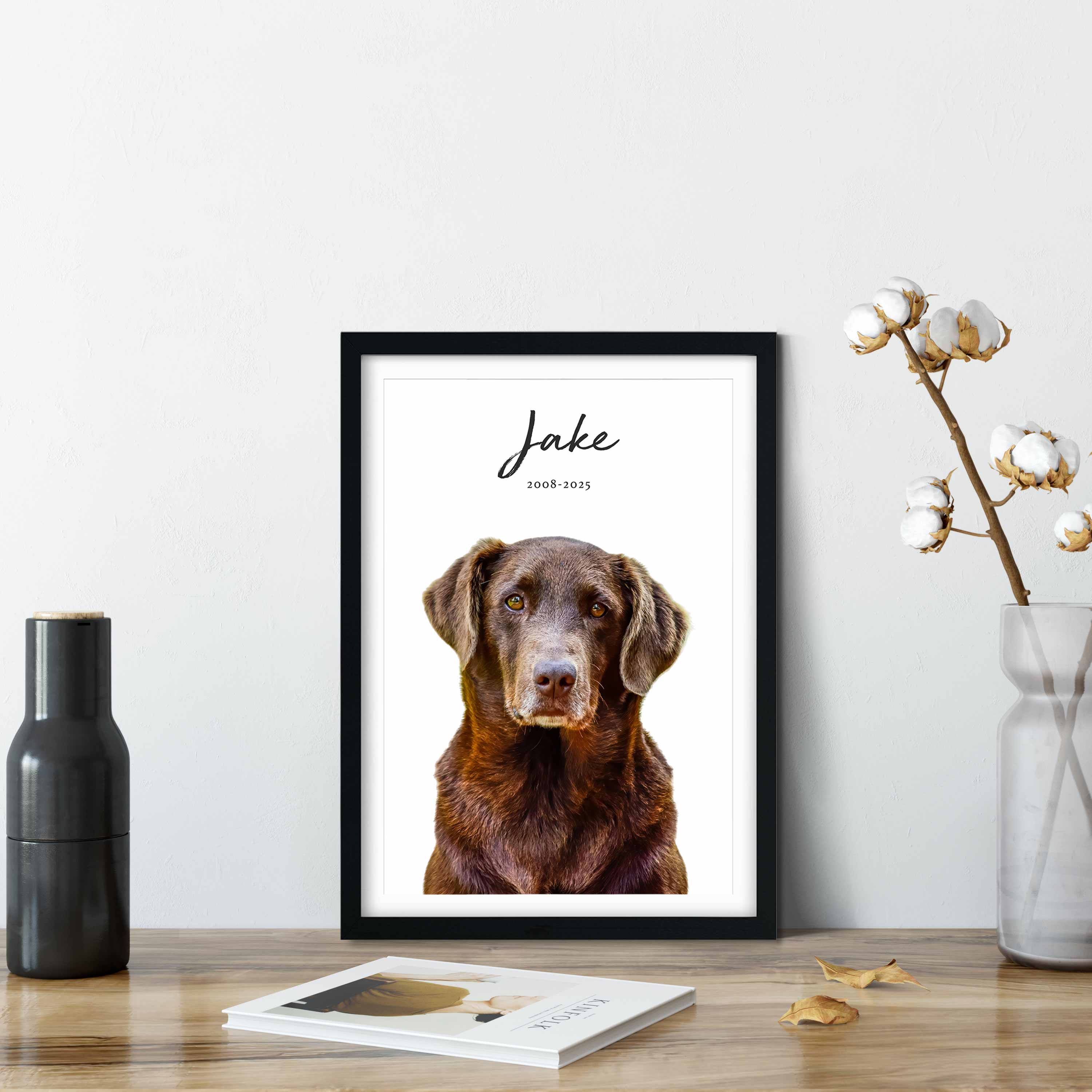 Your Dog (Name & Date) Personalised Memorial Print