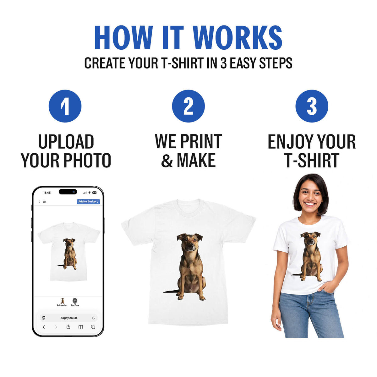 Your Dog Photo Unisex White T-Shirt