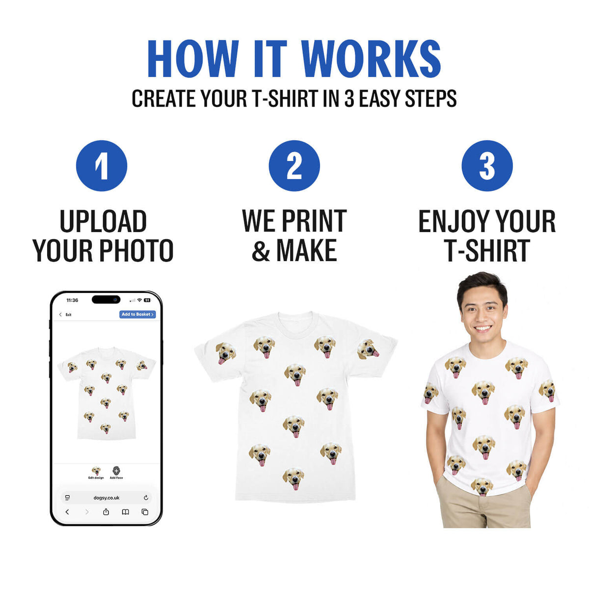 Your Dog Unisex White T-Shirt