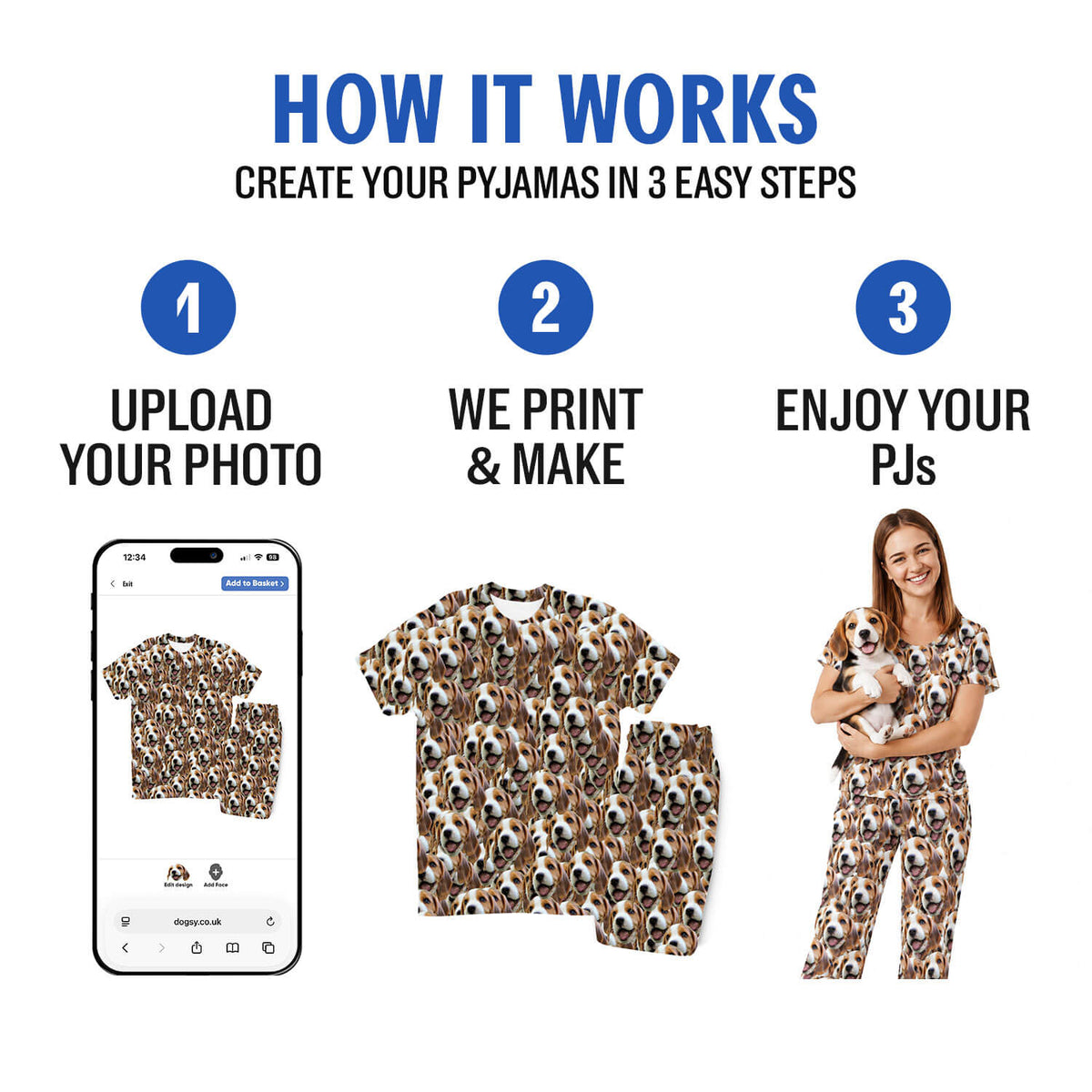 Your Dog Women's Personalised Pyjamas - Trouser Set